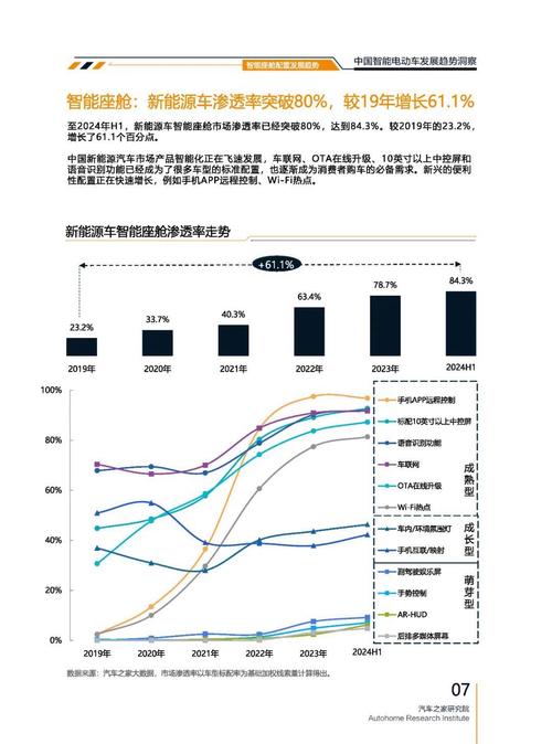 惠州192起亚对未来市场的预测，名爵汽车品牌文化的传播